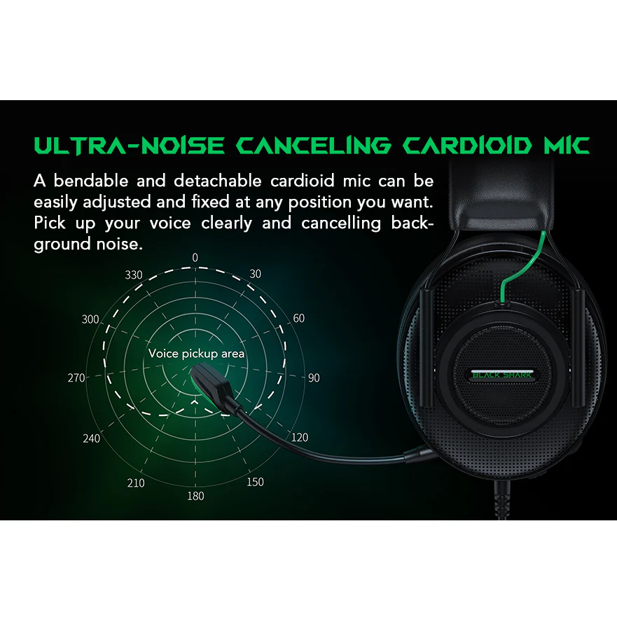 Black Shark Goblin X5 Headphones (BS-X5) - Image 3